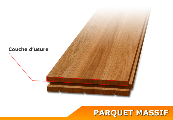 parquet massif